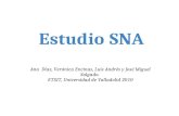 Estudio SNA Ana Díaz, Verónica Encinas, Luis Andrés y José Miguel Salgado. ETSIT, Universidad de Valladolid 2010.