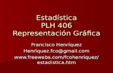 Estadística PLH 406 Representación Gráfica Francisco Henríquez Henriquez.fco@gmail.com.