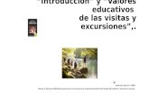 “Introducción” y “Valores educativos de las visitas y excursiones”,. “ Nieto Gil, Jesus M. (1980) Bloque II. Recursos didácticos para formar a los alumnos.