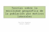 Teorías sobre la movilidad geográfica de la población por motivos laborales Cecilia Angeles Uriel Lomelí.