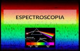 ESPECTROSCOPIA. La luz Onda electromagnética – Movimiento oscilatorio de cargas eléctricas – Puede propagarse en el vacío Onda transversal Velocidad de.