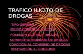 TRAFICO ILICITO DE DROGAS TIPO GENERAL MICRO COMERCIALIZACION POSESION LICITA DE DROGAS SUMINISTRO INDEBIDO DE DROGAS COACCION AL CONSUMO DE DROGAS INSTIGACIÓN.