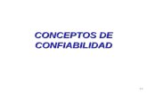 1-1 CONCEPTOS DE CONFIABILIDAD. 1-2 Objetivo: Presentar los conceptos indispensables para entender la confiabilidad Propósitos –presentar el concepto.