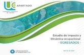 APARTADÓ Estudio de Impacto y Dinámica ocupacional - EGRESADOS - Abril 21 de 2015.