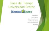 Línea del Tiempo Universidad Ecotec Integrantes: Shery Herrera Tatiana Ponce Moreno Iván Alvarado Allende Alonso Chavez Moreira Amy Araus.