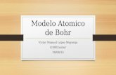 Modelo Atomico de Bohr Víctor Manuel López Mayorga G18E2victor 20/06/15.