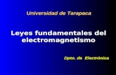 Leyes fundamentales del electromagnetismo Universidad de Tarapaca Dpto. de Electrónica.