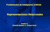 Representaciones Relacionales Sesión 11 Eduardo Morales / L. Enrique Sucar Sesión 11 Eduardo Morales / L. Enrique Sucar Fundamentos de Inteligencia Artificial.