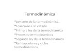 Termodinámica  Ley cero de la termodinámica.  Ecuaciones de estado  Primera ley de la termodinámica  Procesos termodinámicos  Segunda ley de la termodinámica.