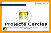 Projecte Cercles Xarxes de suport i ajuda mútua per superar el context de crisi FEMIGRA: Intervención social y accción comunitaria.