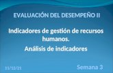 Indicadores de gestión de recursos humanos. Análisis de indicadores 19/07/2015 Semana 3 EVALUACIÓN DEL DESEMPEÑO II.
