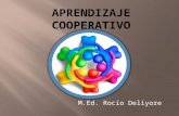 M.Ed. Rocío Deliyore.  El aprendizaje cooperativo promueve que las interacciones entre iguales son interacciones valiosas para la construcción del conocimiento.