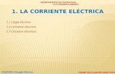 1.1 Carga eléctrica 1.2 Corriente eléctrica 1.3 Circuitos eléctricos DEPARTAMENTO DE TECNOLOGIA I.E.S EDUARDO JANEIRO FRANCISCO JAVIER DIAZ RIVERA UNIDAD-5.