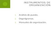 1. Análisis de puesto. 2. Organigramas. 3. Manuales de organización. I NSTRUMENTOS DE ORGANIZACIÓN.