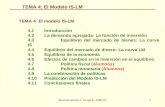 Macroeconomía I, Grupo E, 2006-071 TEMA 4: El Modelo IS-LM TEMA 4: El modelo IS-LM 4.1Introducción 4.2La demanda agregada: La función de inversión 4.3Equilibrio.