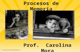 Procesos de Memoria Prof. Carolina Mora. Formas de codificación Almacenamiento de corto plazo Sperling (1960), luego Conrad (1964) ) encontraron que.