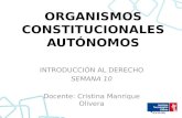 ORGANISMOS CONSTITUCIONALES AUTÓNOMOS INTRODUCCIÓN AL DERECHO SEMANA 10 Docente: Cristina Manrique Olivera.