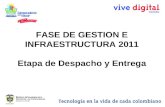 FASE DE GESTION E INFRAESTRUCTURA 2011 Etapa de Despacho y Entrega.