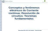 Resolución de circuitos: Teoremas fundamentales Conceptos y fenómenos eléctricos de Corriente continua: Resolución de circuitos: Teoremas fundamentales.