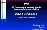 ETIF 2º Congreso y exposición de tecnología farmacéutica ORGANIGRAMA Disposición 853/99 Dr. Juan José Secco Octubre 2002.