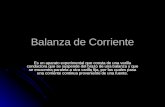 Balanza de Corriente Es un aparato experimental que consta de una varilla conductora que se suspende del brazo de una balanza y que se encuentra paralela.