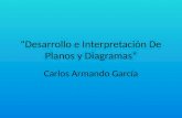 “Desarrollo e Interpretación De Planos y Diagramas” Carlos Armando García.