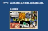 Tema: La materia y sus cambios de estado. A. La materia 1.Todos los objetos que vemos y tocamos están compuestos de materia. 2.La materia tiene dos propiedades.