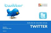 Análisis de una Red Social - Twitter GRUPO J – Noviembre 2010 – Versión 0 Imágenes propiedad de Twitter ANÁLISIS DE UNA RED SOCIAL TWITTER GRUPO J Noviembre.