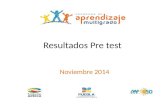 Resultados Pre test Noviembre 2014. Evaluación y Monitoreo PAM Pre test: Fin de ciclo 2013-2014 Post test: Fin de ciclo 2014-2015 Evaluación Documentación.