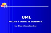 UML ANÁLISIS Y DISEÑO DE SISTEMAS II Lic. Elisa Arizaca Ramirez.