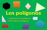Los polígonos Clasificación de polígonos Elementos de polígonos.