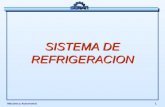 SISTEMA DE REFRIGERACION Mecánica Automotriz1 CONTENIDO Sistema de refrigeración: tipos, funcionamiento Mantenimiento del radiador y componentes. Mecánica.