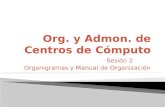 Sesión 2 Organigramas y Manual de Organización.