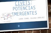 CIVETS: POTENCIAS EMERGENTES LAURA ISABEL ZULUAGA ARBELÁEZ.
