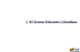 1. El Sistema Educativo Colombiano. Sistema Educativo Colombiano MEN Define Políticas Asistencia Técnica Inspección y Vigilancia Departamento s 32 Municipios.