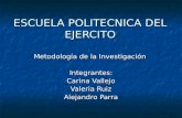 ESCUELA POLITECNICA DEL EJERCITO Metodología de la Investigación Integrantes: Carina Vallejo Valeria Ruiz Alejandro Parra.
