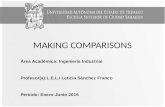 MAKING COMPARISONS Área Académica: Ingeniería Industrial Profesor(a):L.E.L.I Leticia Sánchez Franco Periodo: Enero-Junio 2015.