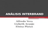 ANÁLISIS INTERBRAND Alfredo Vera Lizbeth Araujo Eloísa Platas.