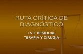 RUTA CRÍTICA DE DIAGNÓSTICO I V F RESIDUAL TERAPIA Y CIRUGÍA.