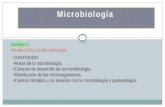 Unidad 1: Introducción a la Microbiología CONTENIDO: Áreas de la microbiología. Campos de desarrollo de la microbiología. Distribución de los microorganismos.