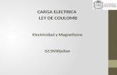 CARGA ELECTRICA LEY DE COULOMB Electricidad y Magnetismo G11N30julian.