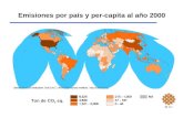 Emisiones por país y per-capita al año 2000 Ton de CO 2 eq.