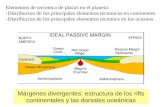 Márgenes divergentes: estructura de los rifts continentales y las dorsales oceánicas Elementos de tectonica de placas en el planeta: -Distribucion de los.