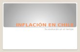 INFLACIÓN EN CHILE Su evolución en el tiempo. Estructura I.¿Qué es la inflación? II.La inflación en los noventa III.La política anti inflacionaria actual.