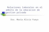 Relaciones laborales en el ambito de la educacion de gestion privada Dra. María Alicia Fueyo.