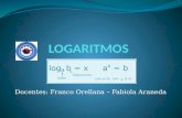 Docentes: Franco Orellana – Fabiola Araneda Logaritmación Logaritmación es una operación inversa de la potenciación, consiste en calcular el exponente.