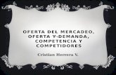 OFERTA DEL MERCADEO, OFERTA Y DEMANDA, COMPETENCIA Y COMPETIDORES Cristian Herrera V.