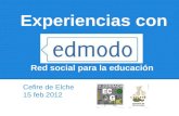 Experiencias con Cefire de Elche 15 feb 2012 Red social para la educación.
