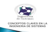 INGENIERÍA DE SISTEMAS sistema Enfoque sistémico modelo Sistema abierto Sistema cerrado Estructura Tipos De sistemas Sistemas de gestión TGS.