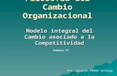 Filosofía del Cambio Organizacional Modelo integral del Cambio asociado a la Competitividad Semana II Psc. Ernesto Fedón Arteaga.